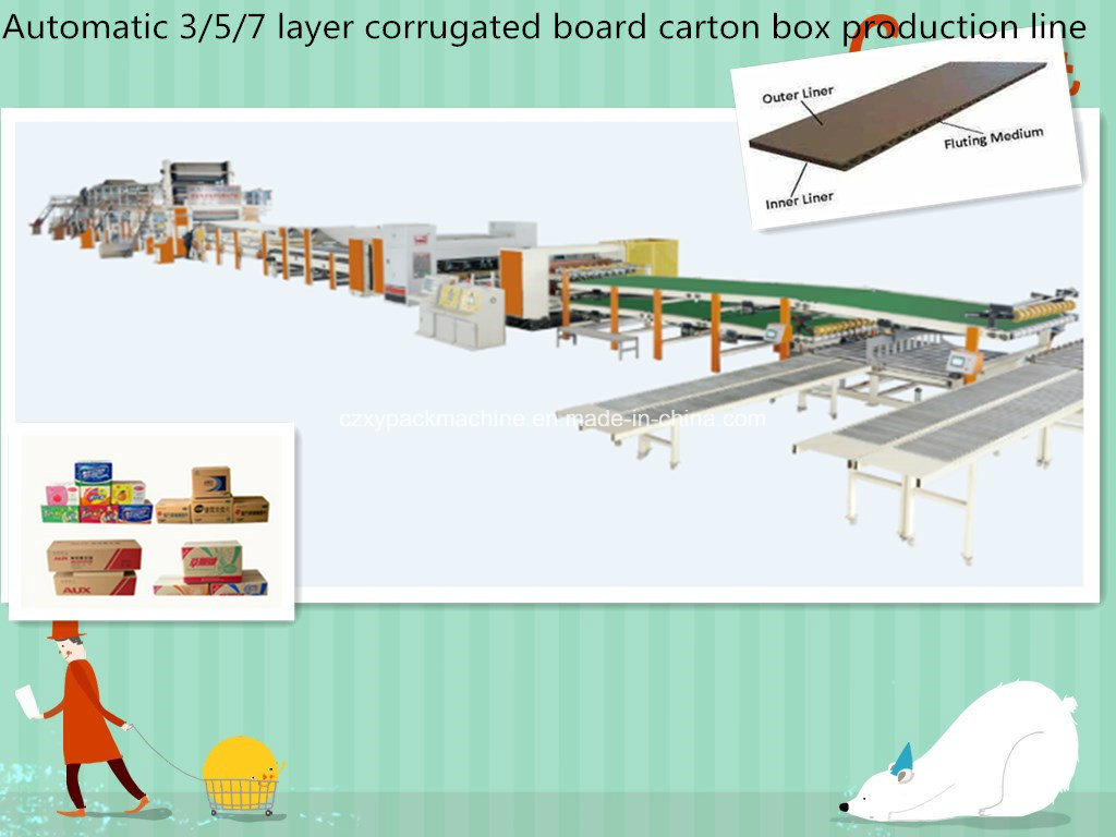 Full Automatic, High Speed and Good Quality Corrugated Cartou Cardboard Production Line